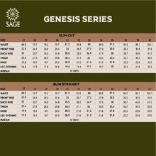 Load image into Gallery viewer, Genesis Series : Ultimate Quality Projectile Loomed Denim 14oz Deep Indigo - Gold Hardware Edition